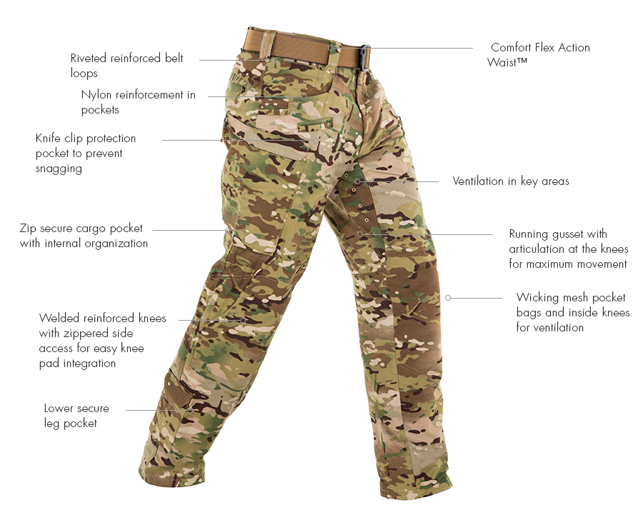 ᐈ Best Hunting Pants in August 2023 Review